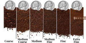 Máy Xay Cà Phê Hạt